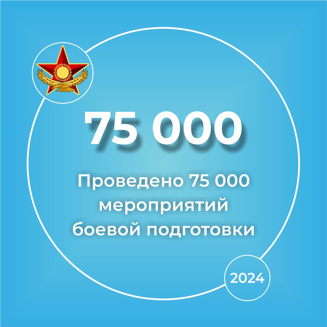Цифра года - 75 тысяч мероприятий боевой подготовки проведены в Вооруженных силах в 2024 году