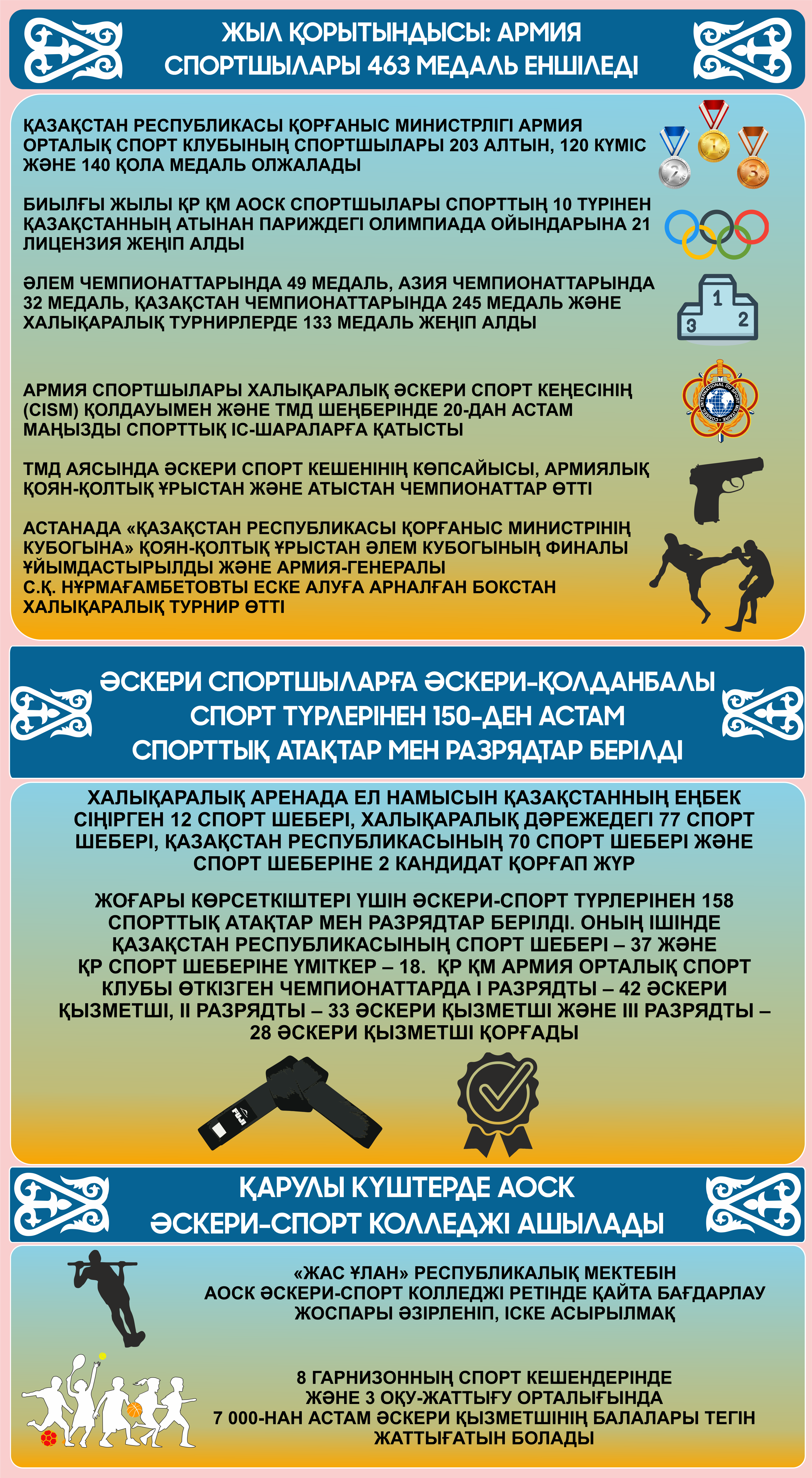 2 азиялық әйелдер мен сарбаздар