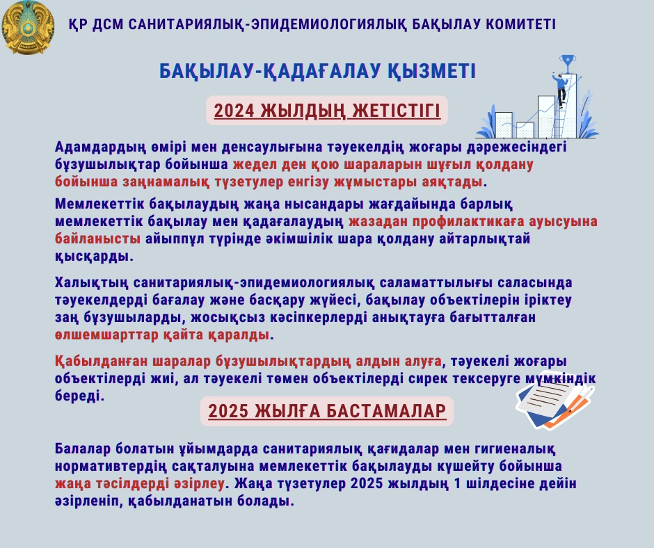 Бақылау-қадағалау қызметі