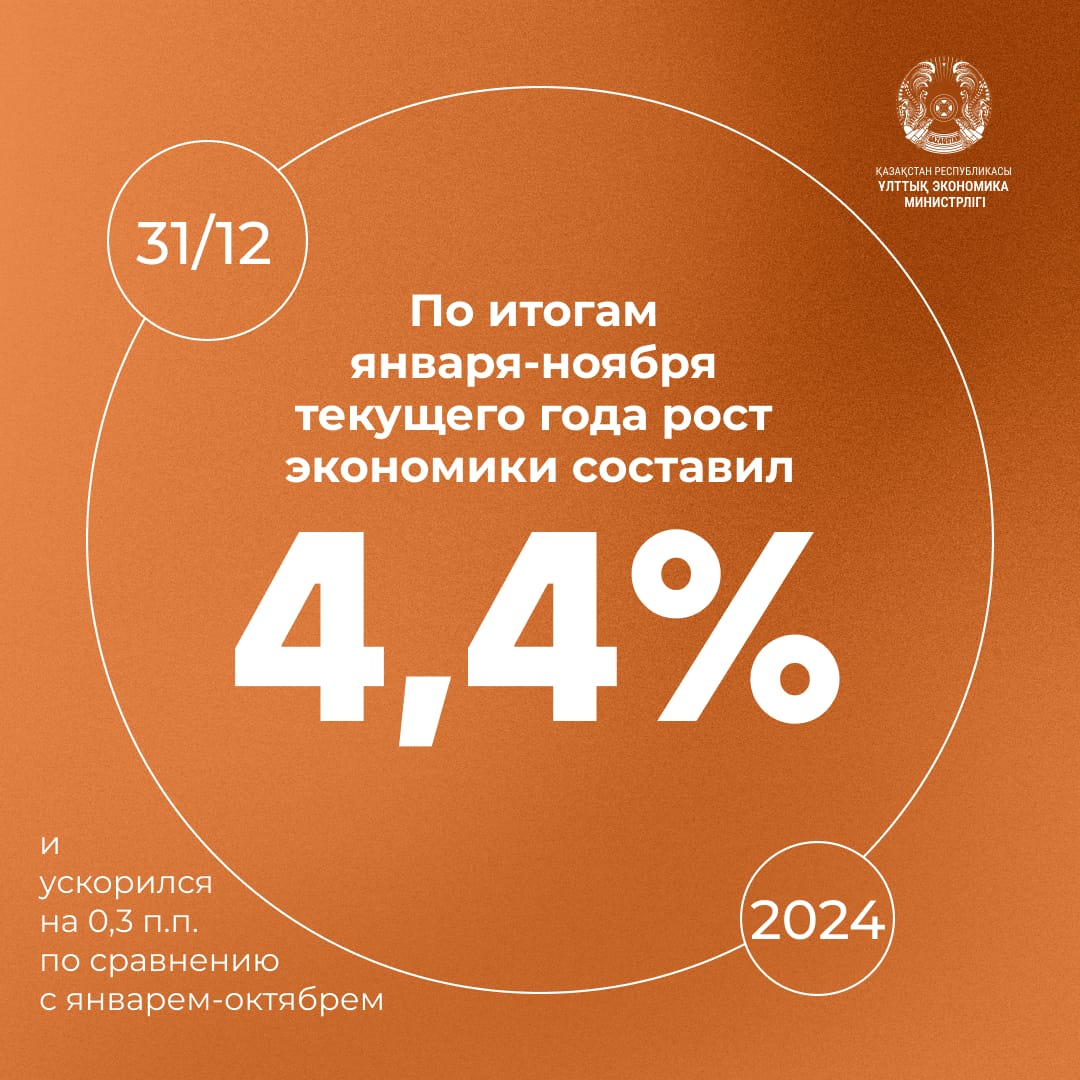 Экономика саласындағы жыл саны