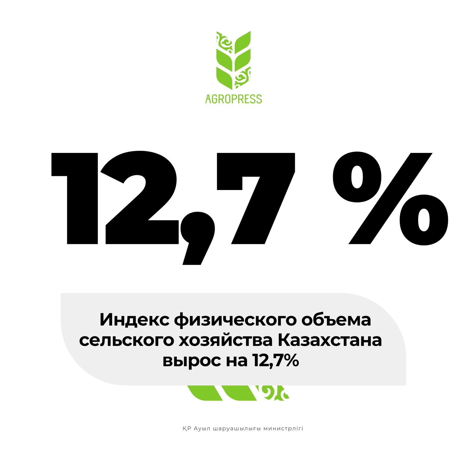 Индекс физического объема сельского хозяйства Казахстана вырос на 12,7%