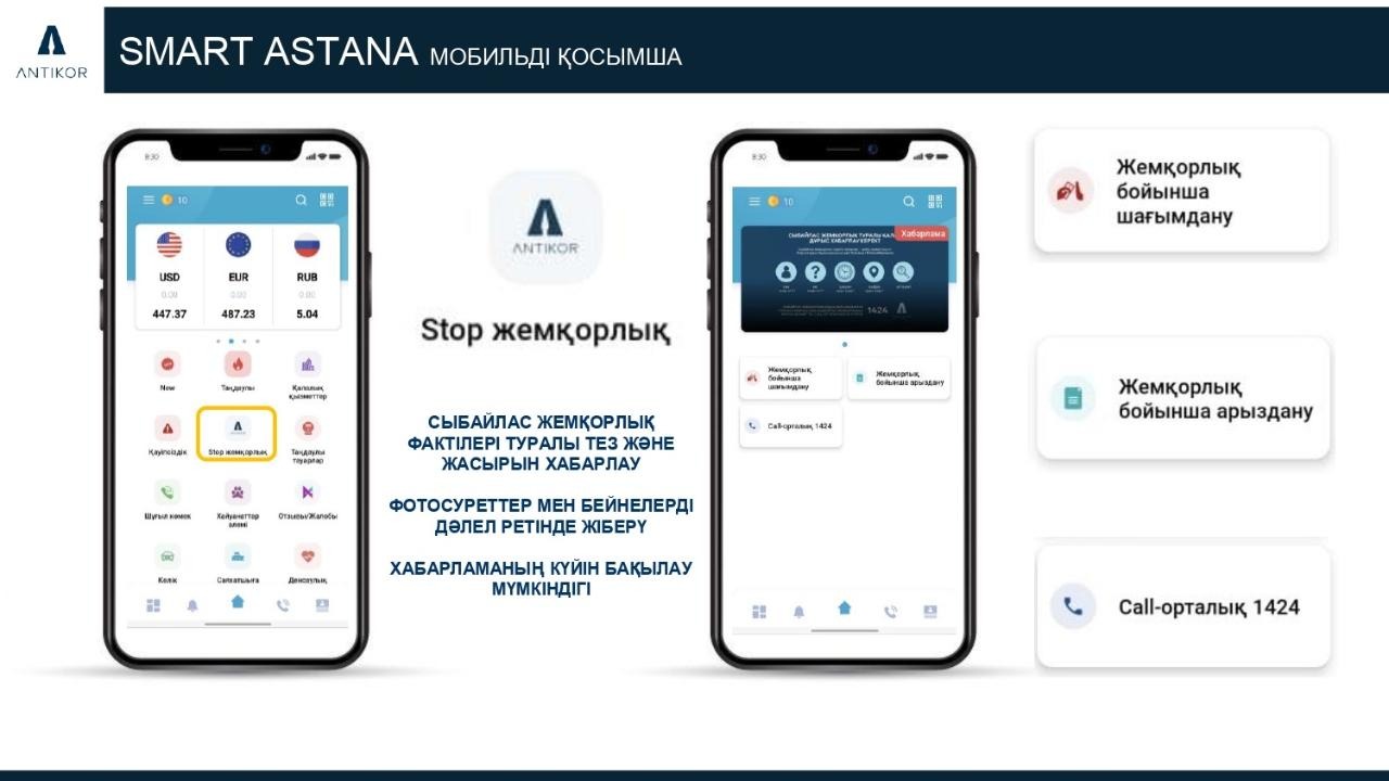 Smart Astana: елордада сыбайлас жемқорлықты жылдам қалай хабарлауға болады