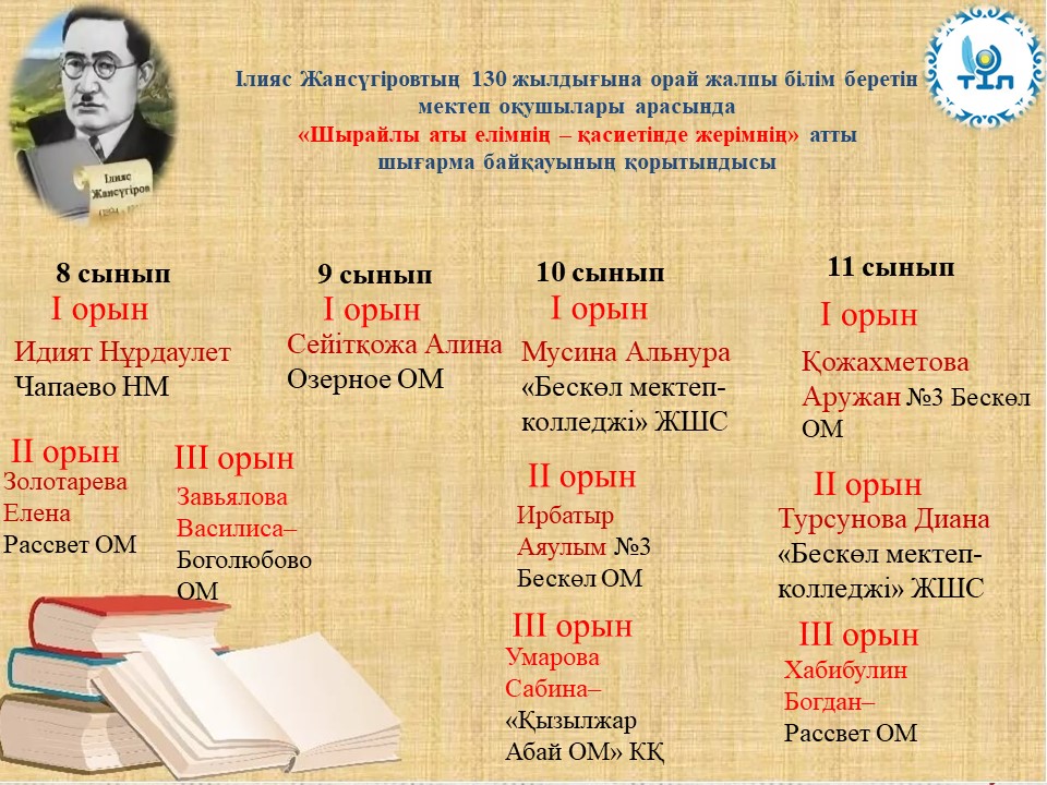 Дәретханадағы дискотекада орыс секс