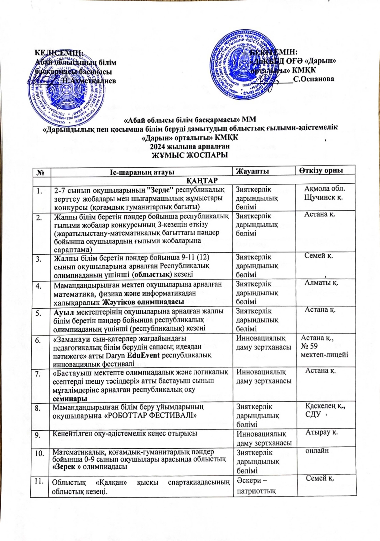 Толық әйелдердің порно секс видеолары