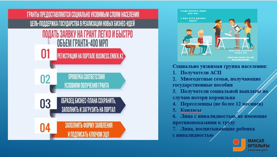 Халықтың осал топтарына арналған мемлекеттік гранттар