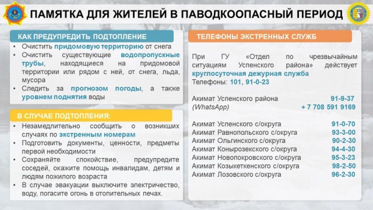 Памятка в паводковый период