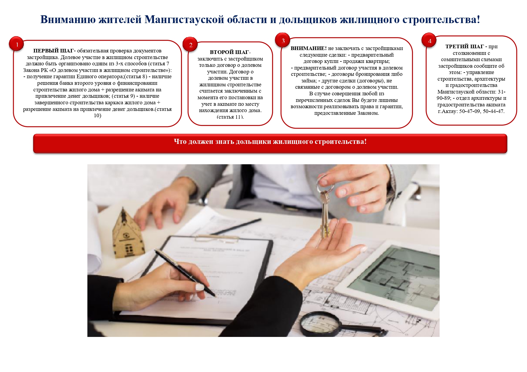 Вниманию жителей Мангистауской области и дольщиков жилищного строительства!