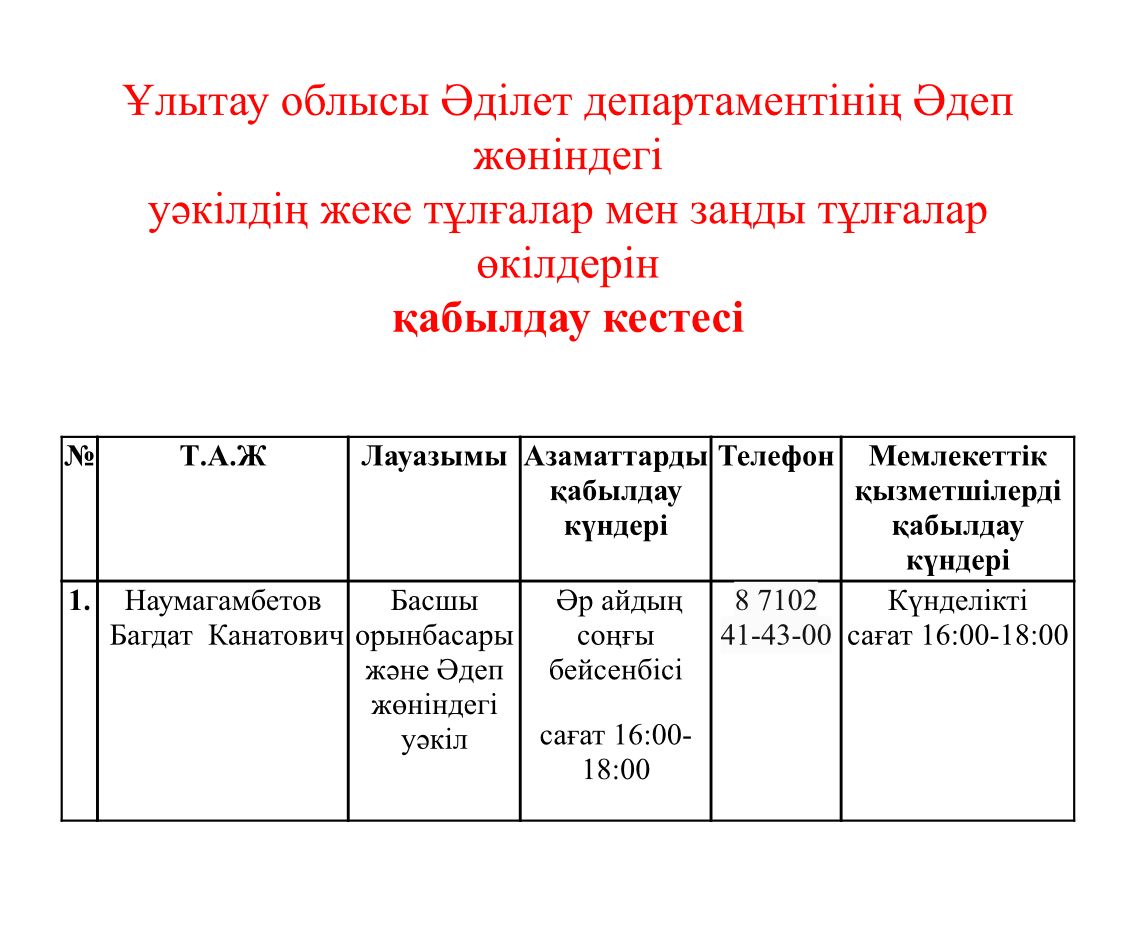 Ұлытау облысы Әділет департаментінің Әдеп жөніндегі уәкілдің жеке тұлғалар мен заңды тұлғалар өкілдерін қабылдау кестесі