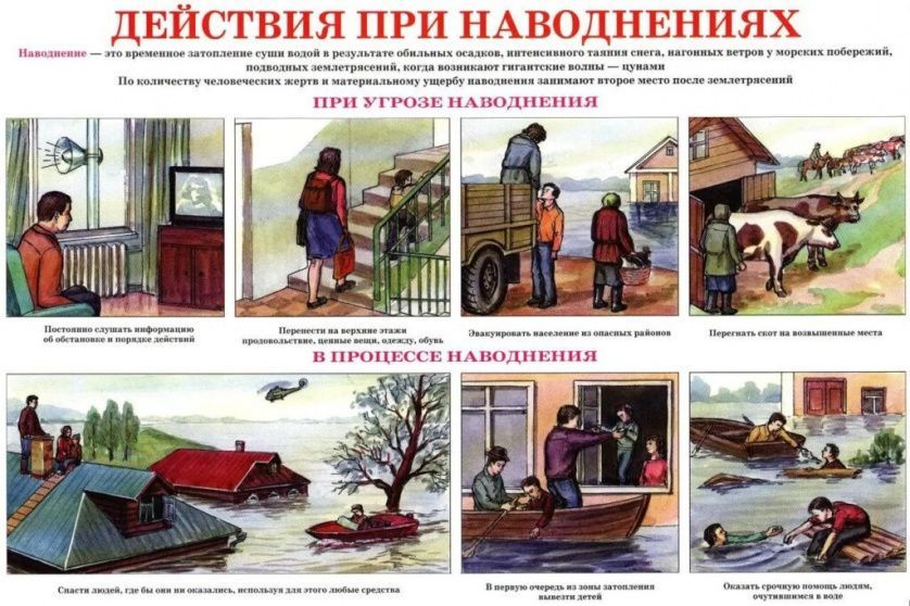 су тасқыны туралы жадынама