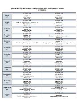 10 июль 2024 год