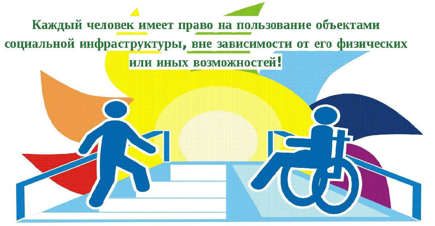 Основные принципы формирования здоровья. Интегративный подход к управлению здоро