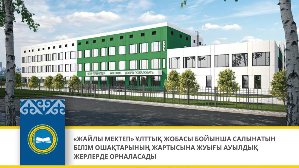 «ЖАЙЛЫ МЕКТЕП» ҰЛТТЫҚ ЖОБАСЫ БОЙЫНША САЛЫНАТЫН БІЛІМ ОШАҚТАРЫНЫҢ ЖАРТЫСЫНА ЖУЫҒЫ АУЫЛДЫҚ ЖЕРЛЕРДЕ ОРНАЛАСАДЫ