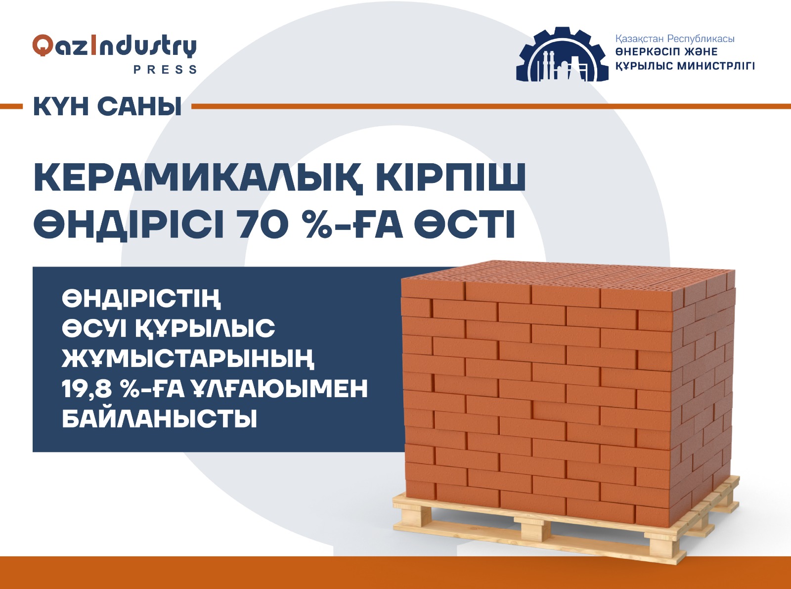 На 70% увеличилось производство керамических кирпичей