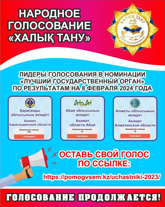 Народное голосование за кандидатов на звание «Лучший государственный орган»
