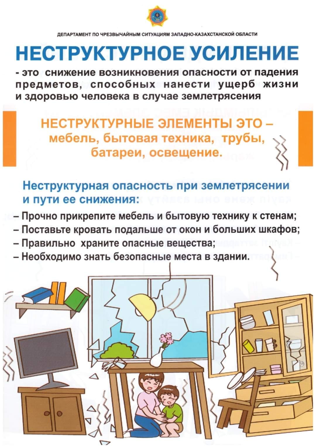 "Сейсмическая подготовка-одно из самых важных мероприятий"
