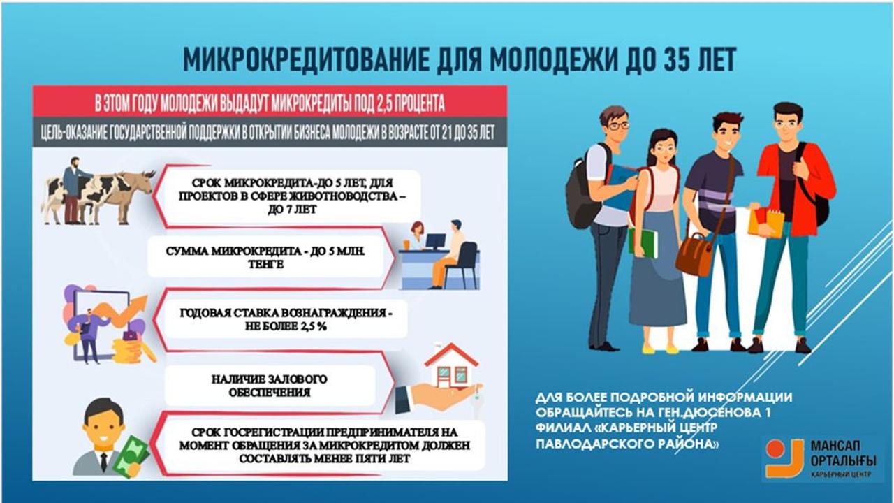 35 жасқа дейінгі жастарға шағын несие беру