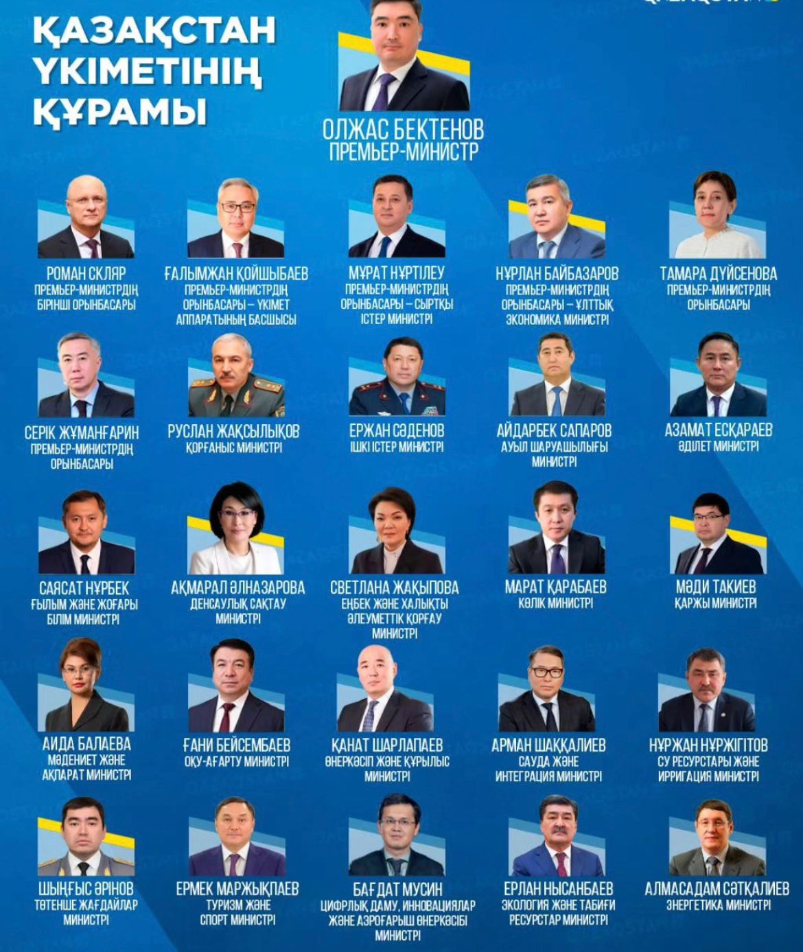 Порошуттағы ауадағы порно