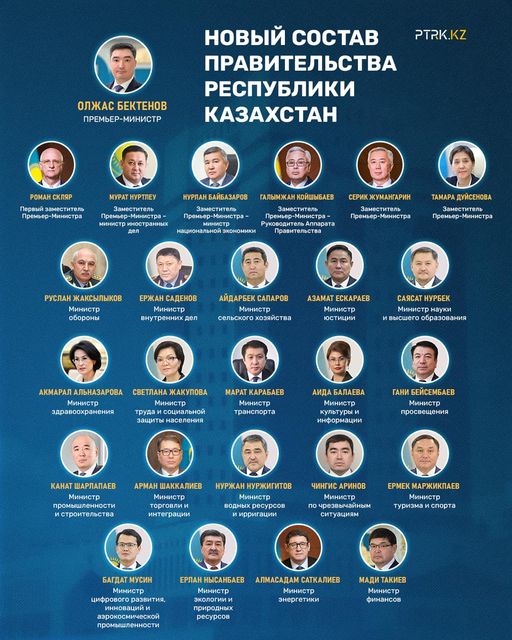 Новый состав Правительства Республики Казахстан