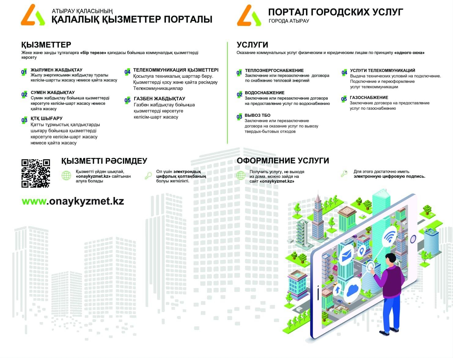 В городе Атырау введён в действие специальный портал для получения коммунальных услуг