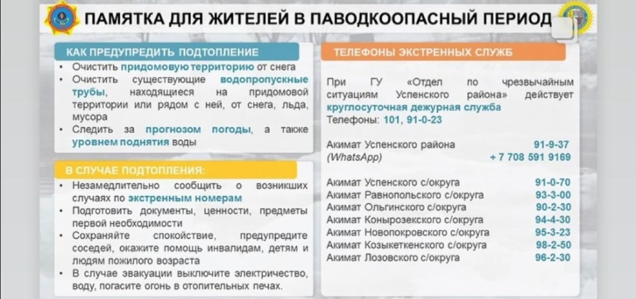 Памятка для жителей в паводкоопасный период