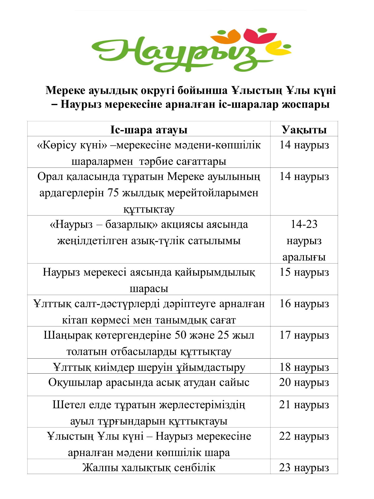 План культурных мероприятий Мерекенского сельского округа на праздник Наурыз в период 14-23 марта
