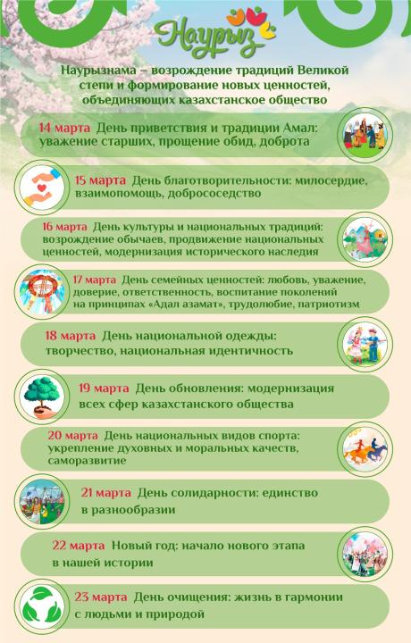 Наурызнама