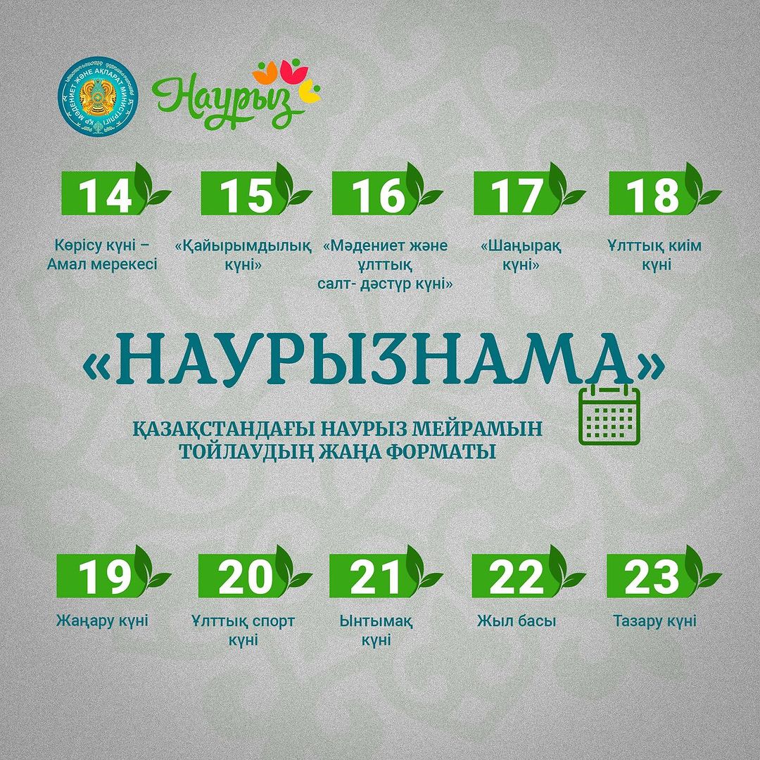 Наурызнама – новый формат празднования Наурыз мейрамы в Казахстане