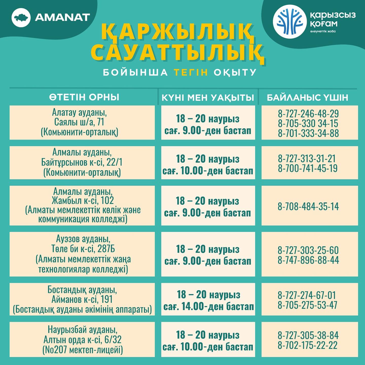 Орыс дауысы бар сексті қараңыз