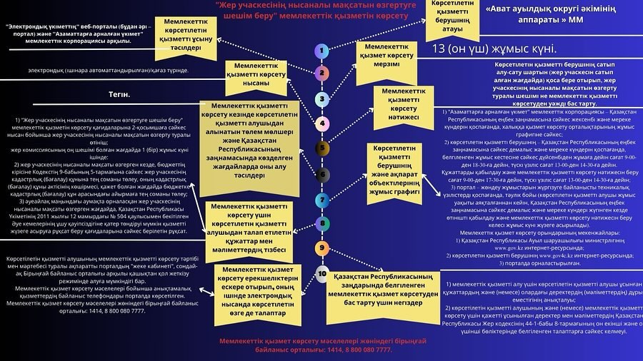 Онлайн попки жалау порно