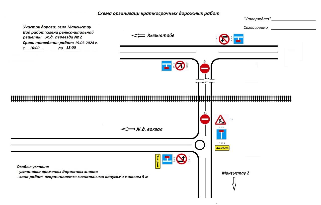 ОБЪЯВЛЕНИЕ! ДОРОГА ЗАКРЫВАЕТСЯ!