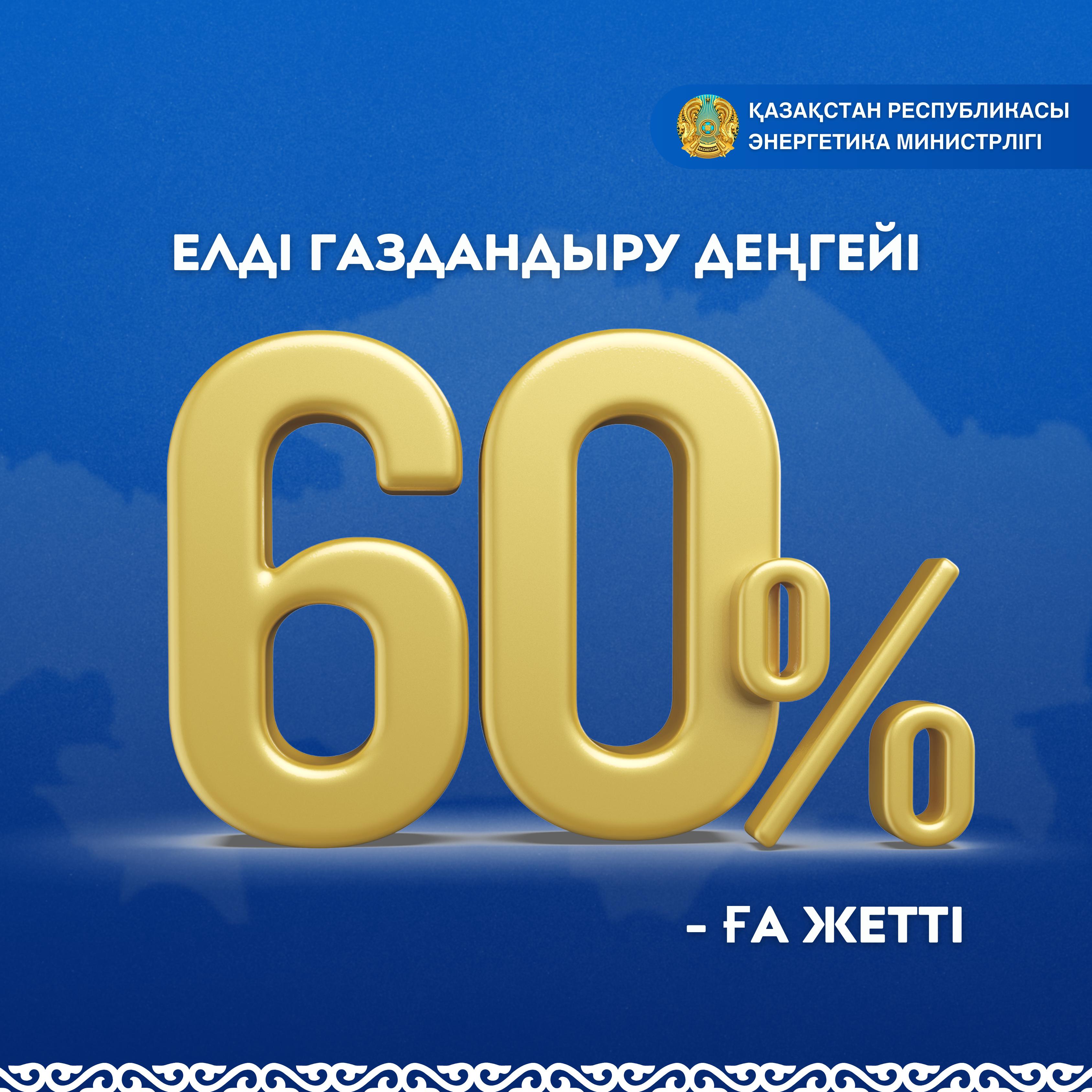 Елді газдандыру деңгейі 60%-ға жетті