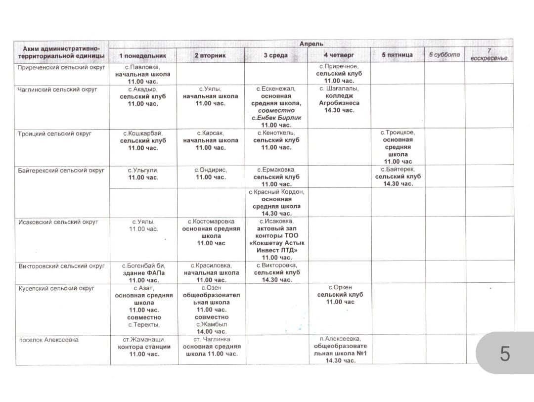 Встреча и.о. акима Викторовского сельского округа с населением села Викторовка