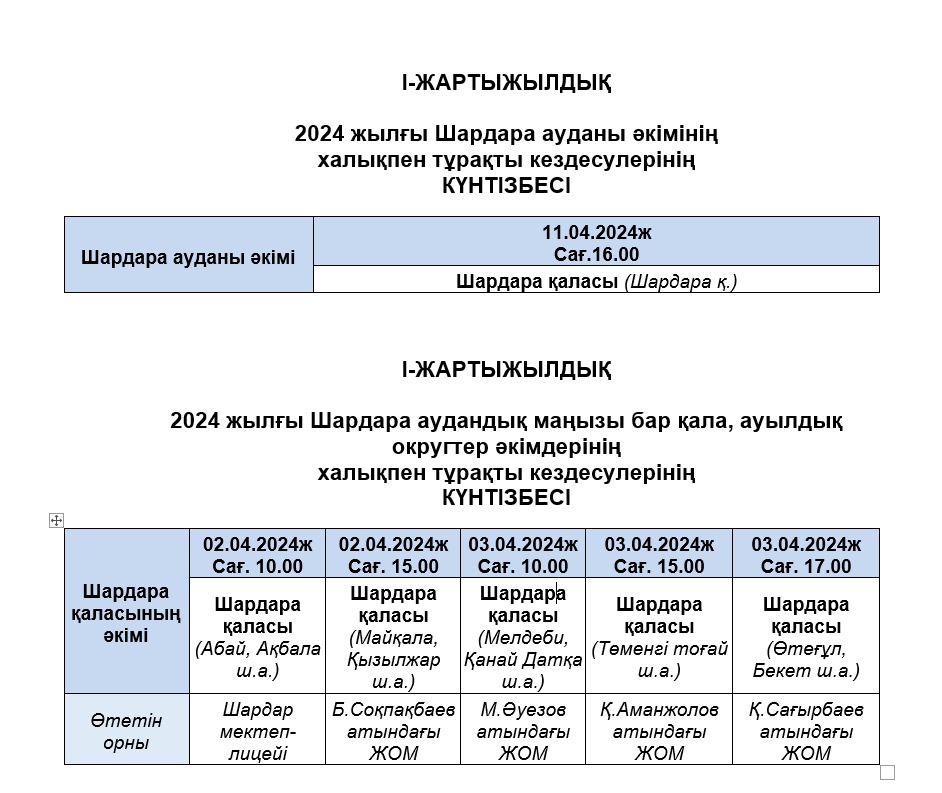Шардара ауданы әкімінің Шардара қаласы тұрғындарымен және Шардара қаласы әкімінің қала халқымен&nbsp;кездесу&nbsp;кестесі