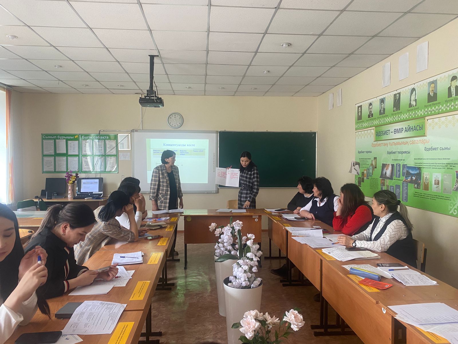 Оқыту тілі қазақ тіліндегі мектептердің қазақ тілі мен әдебиеті (Т1) мұғалімдеріне арналған облыстық «Шеберлік сынып - педагогикалық тәжірибені тарату технологиясы» шеберлік сыныбы