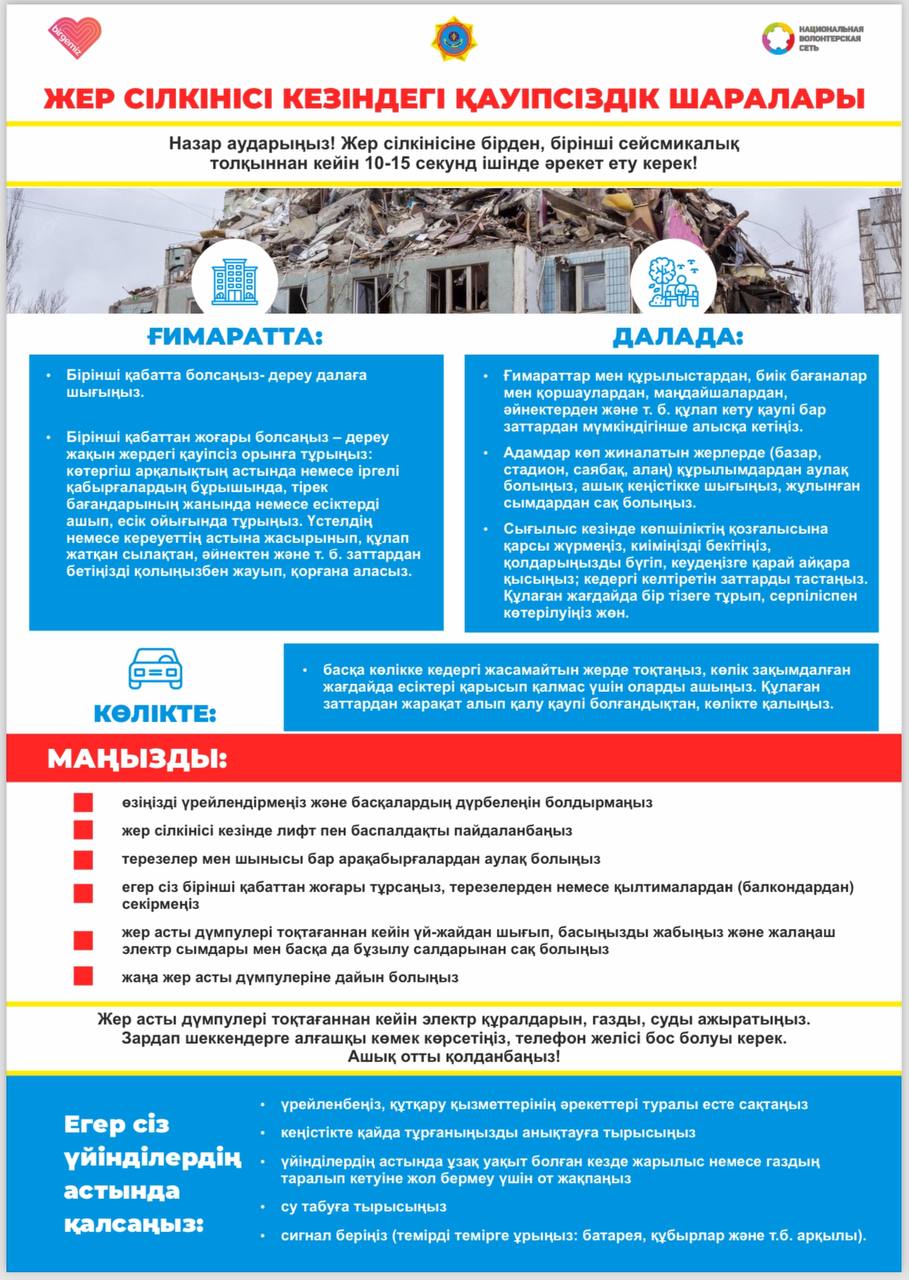 Жер сілкінісі туралы ақпарат