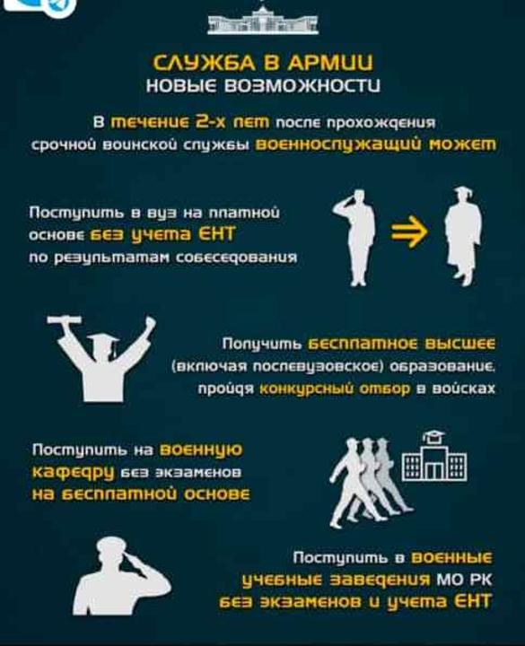 Әскердегі қызмет! Жаңа мүмкіндіктер!