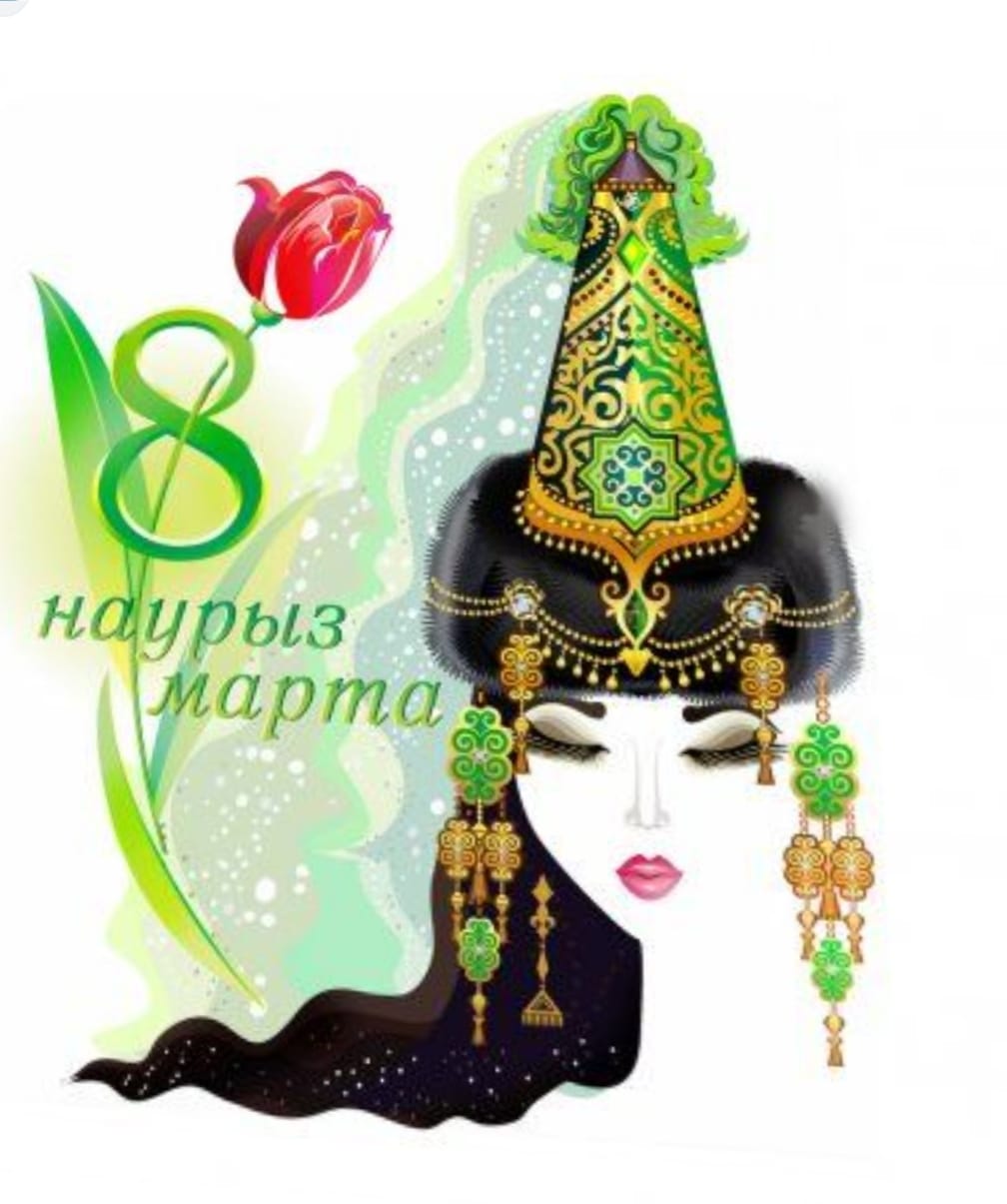 Дорогие и милые женщины!