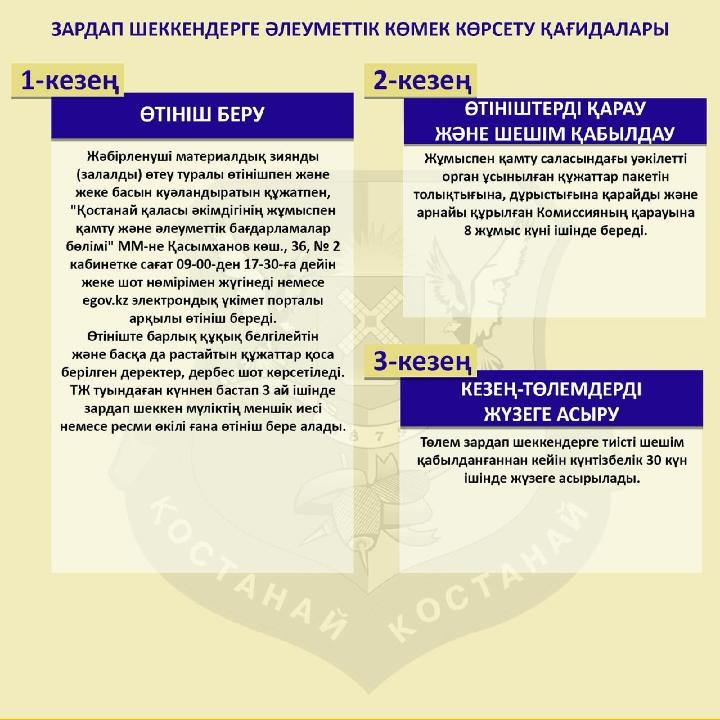 Секстегі ең сексуалды қиялдар