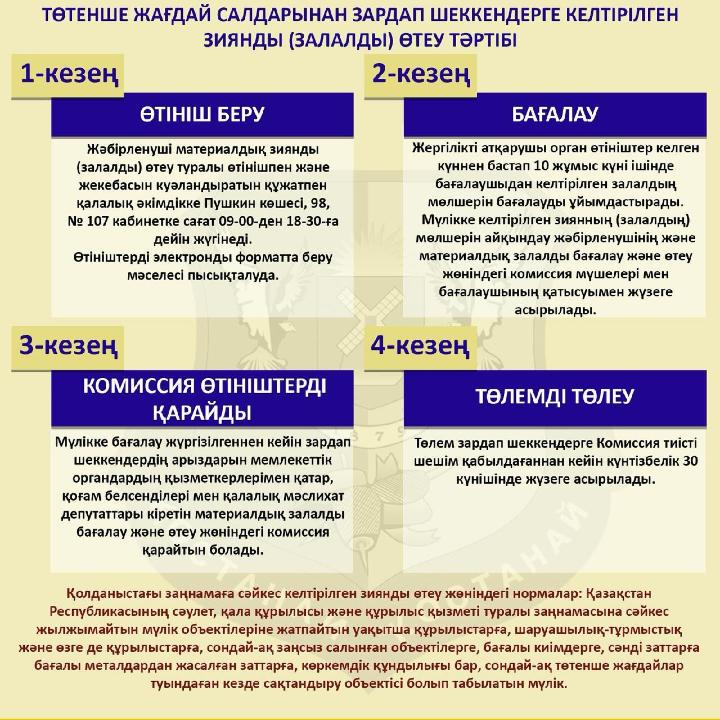 Жасырын камераны алдап жатқан әйел