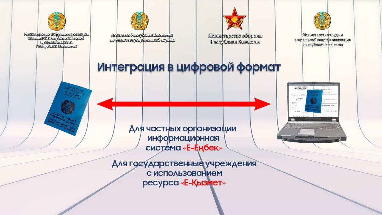 Военные билеты переведены в цифровой формат