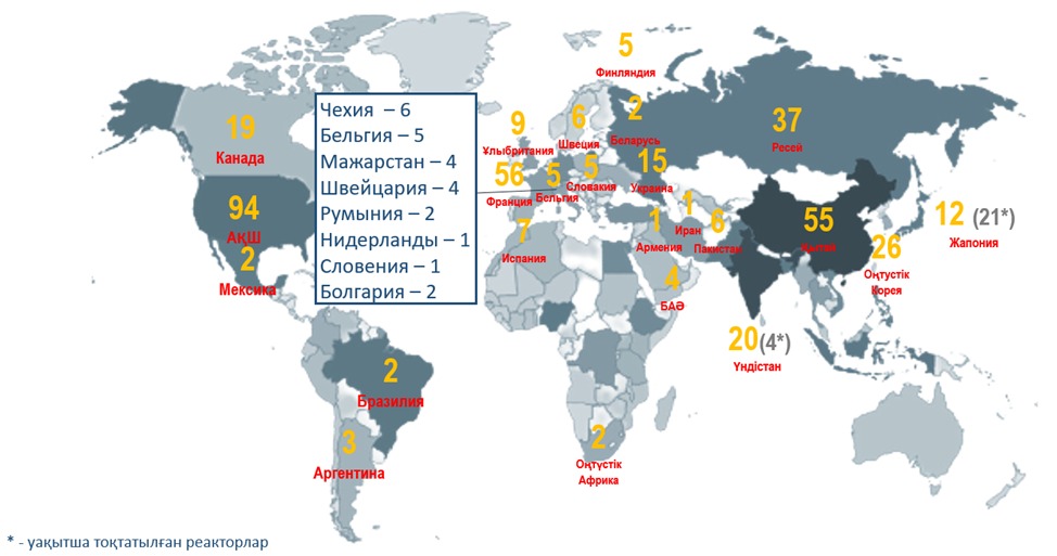 СПРАВОЧНАЯ ИНФОРМАЦИЯ ПО ВОПРОСУ СТРОИТЕЛЬСТВА АЭС В КАЗАХСТАНЕ