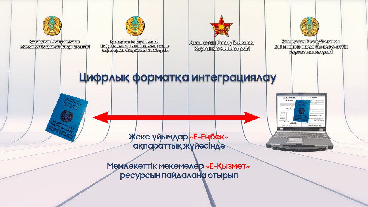 Әскери билеттер цифрлық форматқа ауыстырылды