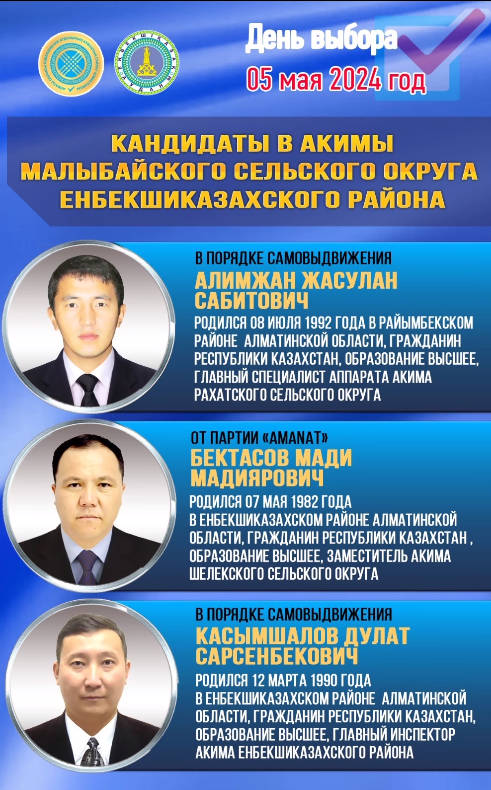 Выборы в акимы Малыбайского сельского округа Енбекшиказахского района