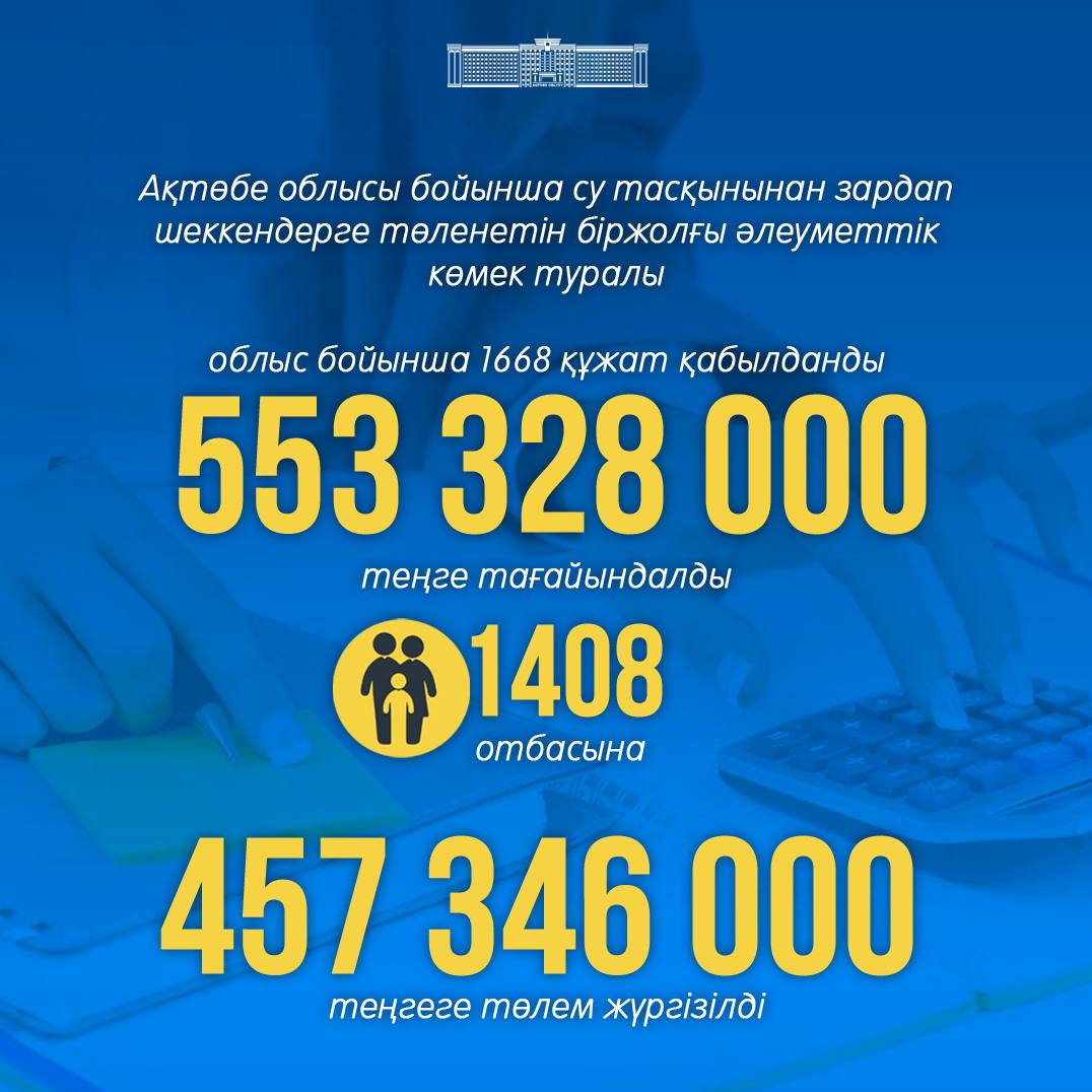 В Актюбинской области общая сумма единовременной выплаты составляет почти полмиллиарда тенге