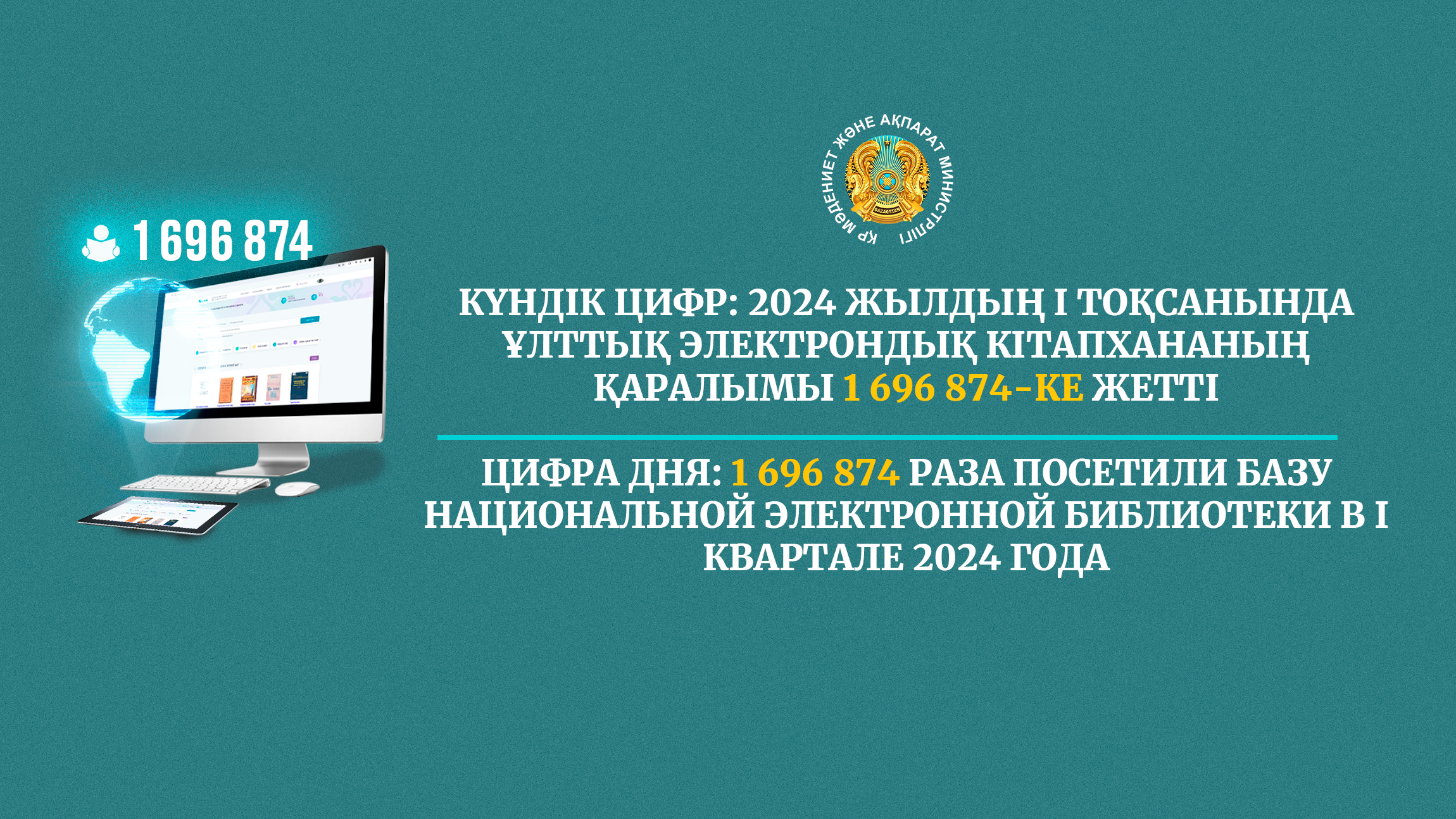 Цифра дня: 1 696 874 раза посетили базу Национальной электронной библиотеки в I квартале 2024 года