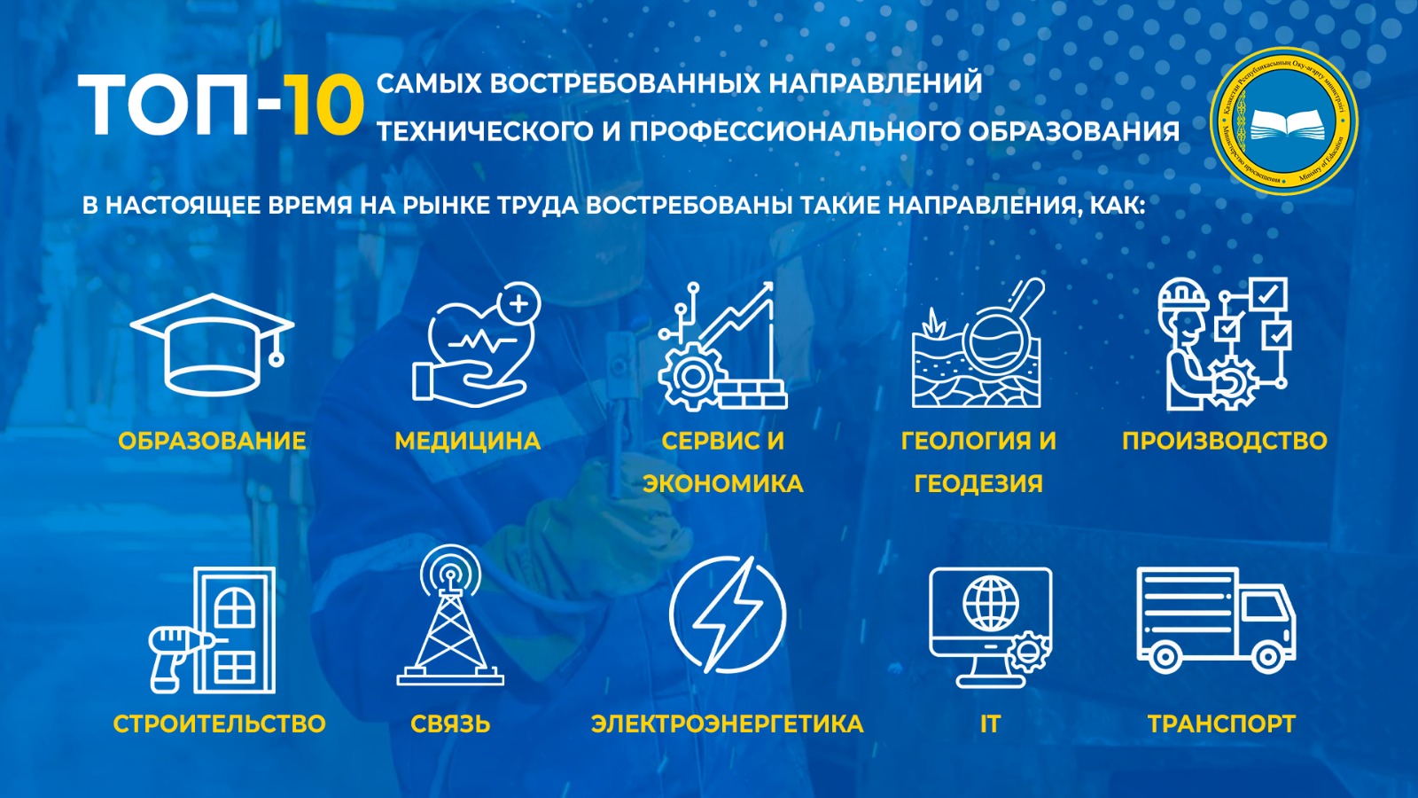 Востребованные направления подготовки кадров технического и профессионального образования
