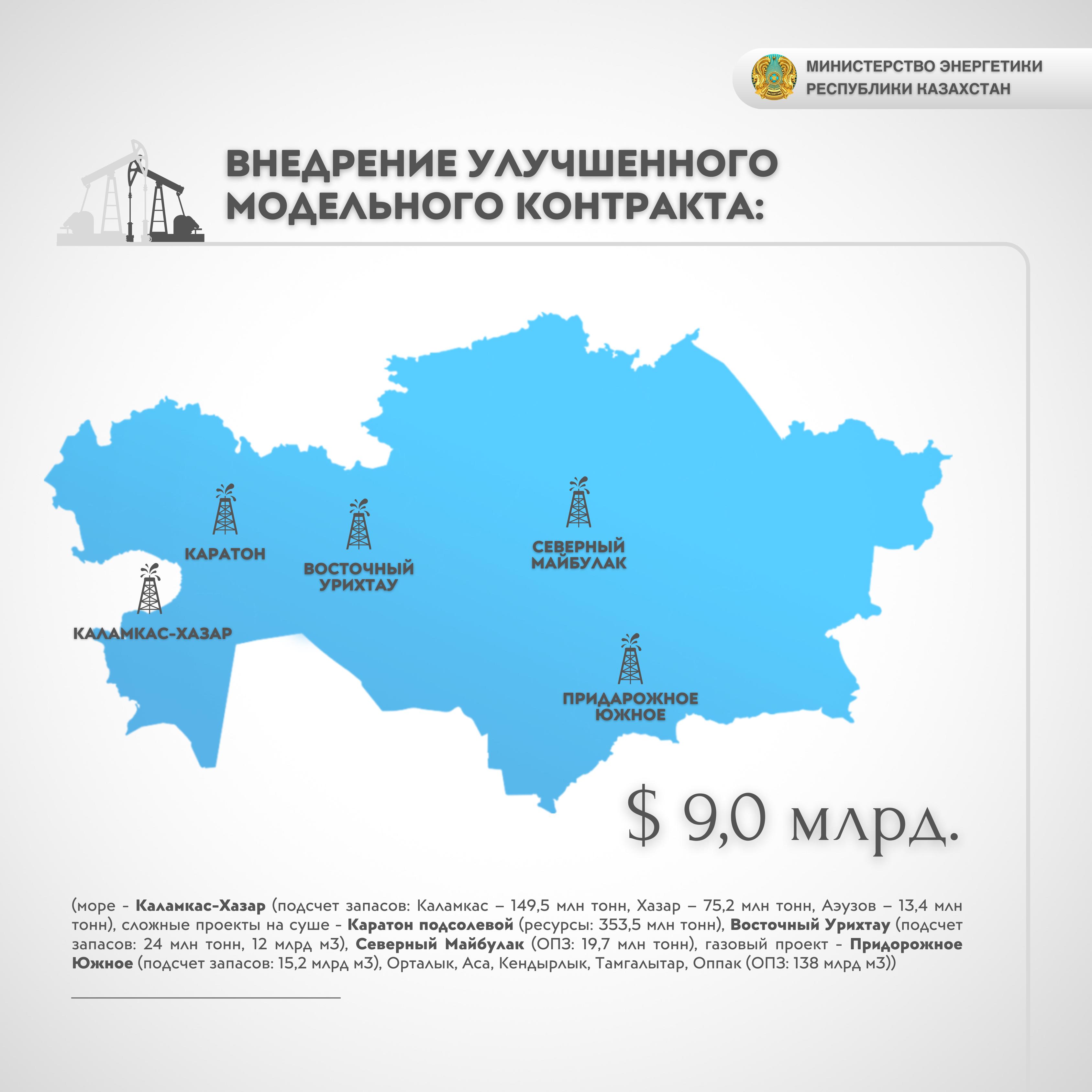 О реформах в сфере недропользования