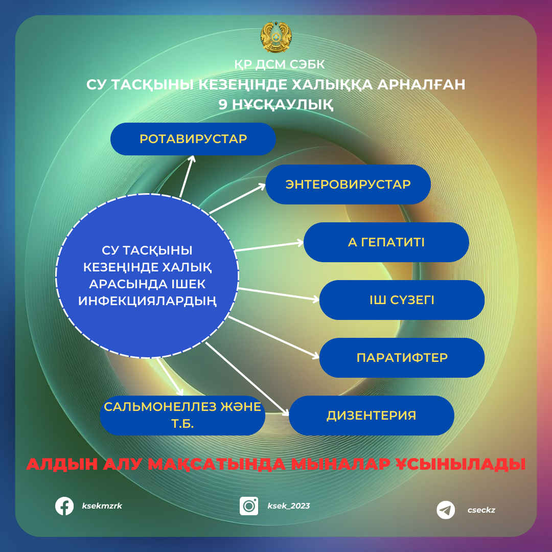 Пенистегі BDSM тоқыма инесі