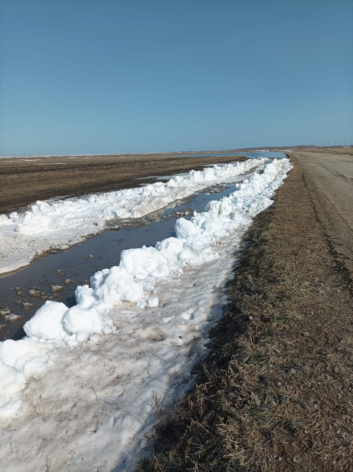 На 05.04., текущего года по Городецкому сельскому округу текущая ситуация по противпаводковым мероприятием.
