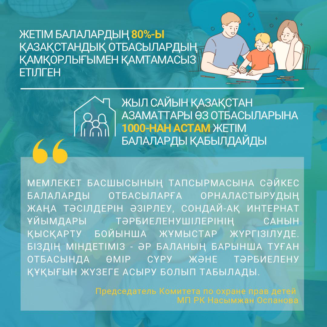 Қазақстан азаматтары жыл сайын 1000-нан астам жетім баланы өз отбасыларына алады